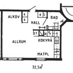 Rent 1 rooms apartment of 32 m² in Vilhelmina