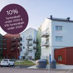 Rent 3 rooms apartment of 64 m² in Växjö